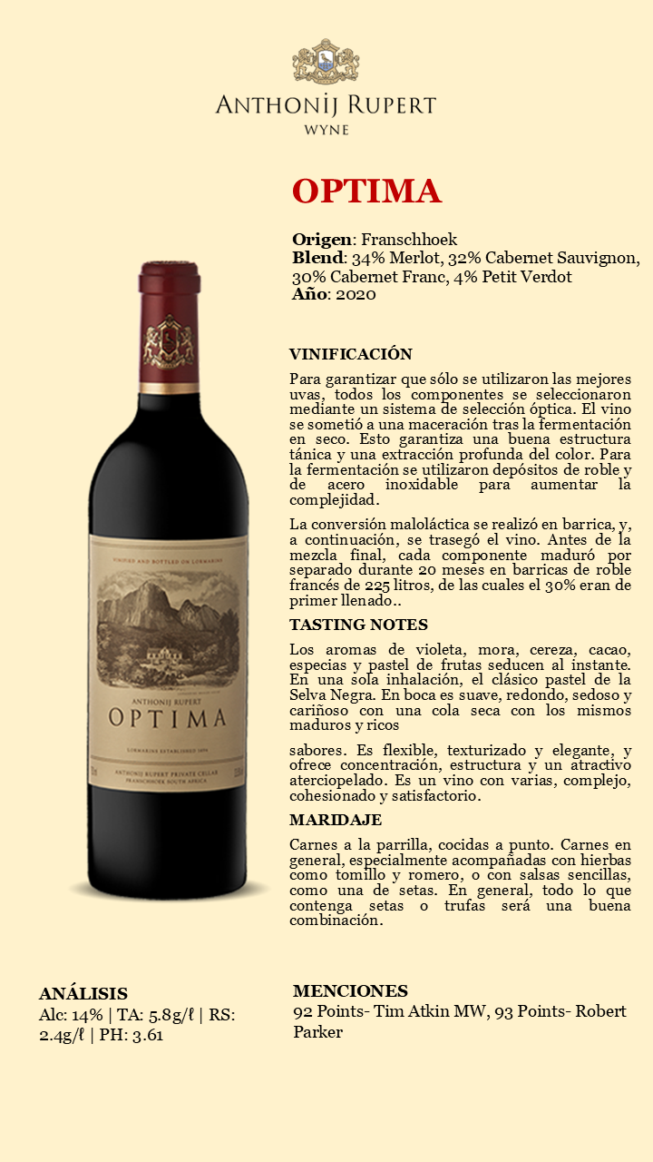 ANTHONIJ RUPERT OPTIMA 2020